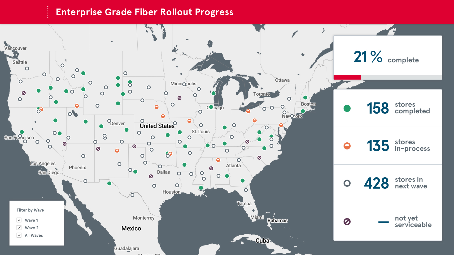 Dashboard with map of United States showing locations of fiber rollout and progress