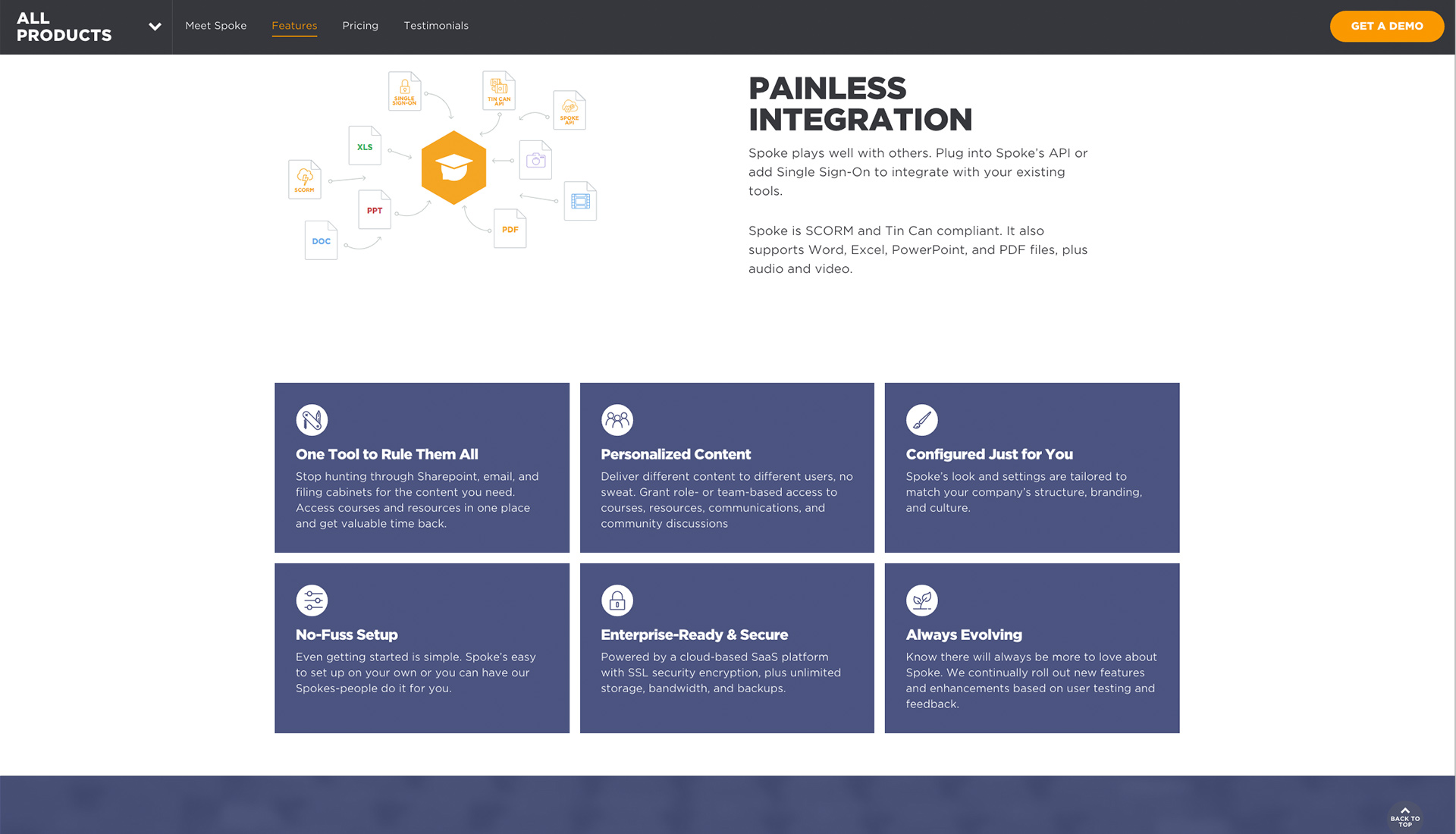 Unboxed Technology modular element design example